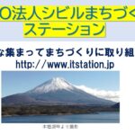 自然災害の防・減災と市民活動支援