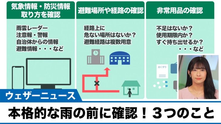 【減災・防災】本格的な雨の前に確認しておきたい３つのこと