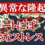 政府が公表している大地震の被害想定を鵜呑みにすると危険です。大地震の発生は迫ってます