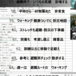 第３回「新しい防災、減災川柳大賞」ノミネート